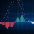 Is investing in etfs risky?